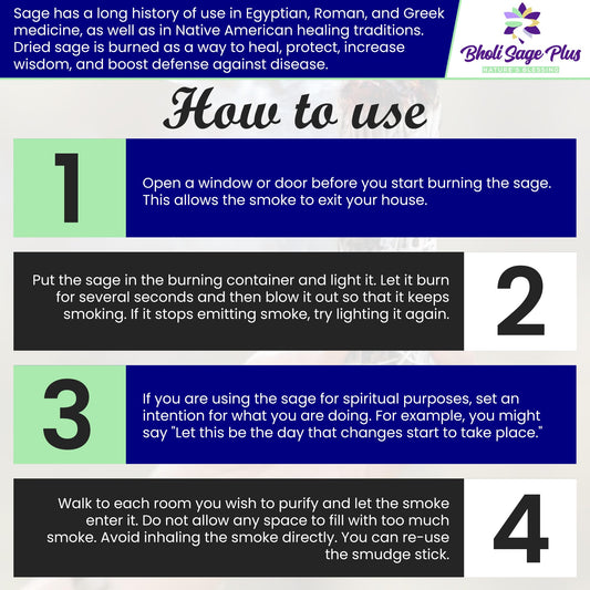 Sage Smudge Kit for Cleansing Negative Energy, Home and Creating The Energy of Happiness Rosemary & Lavender Sage Smudge Sticks with White Sage Pack of 3